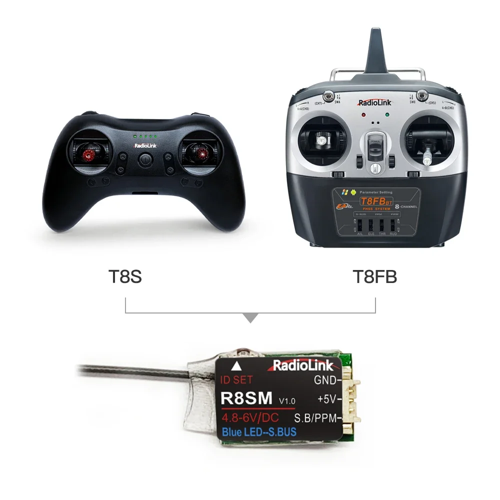 Radiolink R8SM ตัวรับสัญญาณ RC - Receiver Sbus 8Ch บทวิจารณ์และราคา