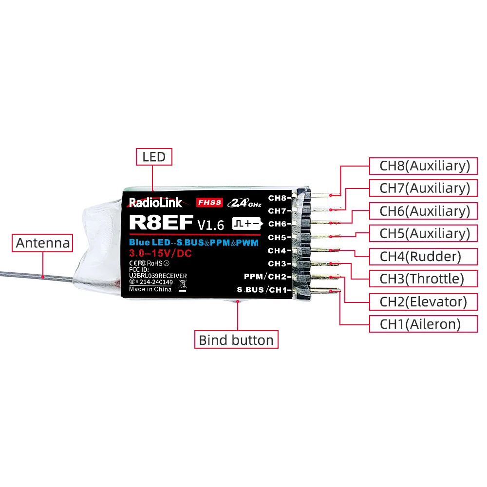 ตัวรับสัญญาณ Radiolink R8EF 2. - Receiver Sbus 8Ch บทวิจารณ์และราคา
