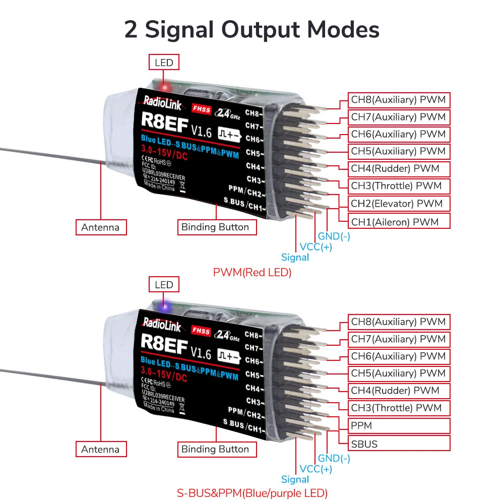 ตัวรับสัญญาณ Radiolink R8EF 2. - Receiver Sbus 8Ch บทวิจารณ์และราคา