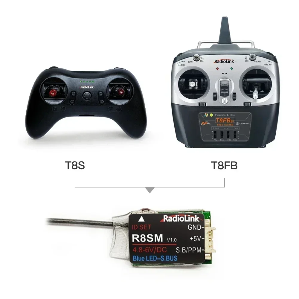 Radiolink R8SM 8 ช่อง 2.4G Min - Receiver Sbus 8Ch บทวิจารณ์และราคา