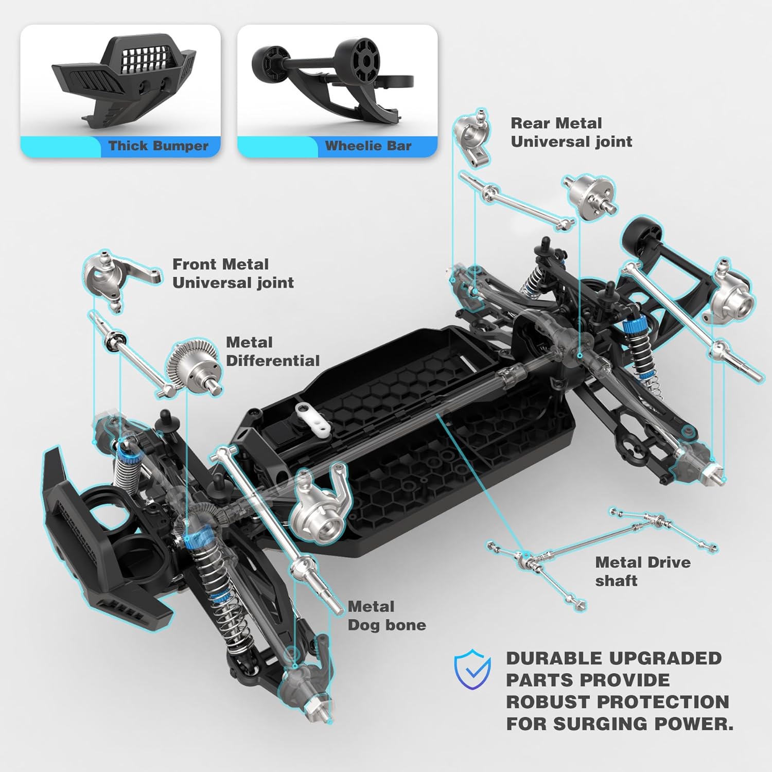 รถบรรทุกมอนสเตอร์ RC แบบไร้แปร - Rc Hobby Grade Monster Truck บทวิจารณ์และราคา