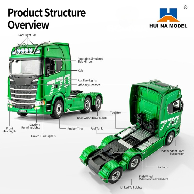 รถบรรทุก RC HUINA 1501 1502 ขน - Rc Hobby Grade Truck บทวิจารณ์และราคา