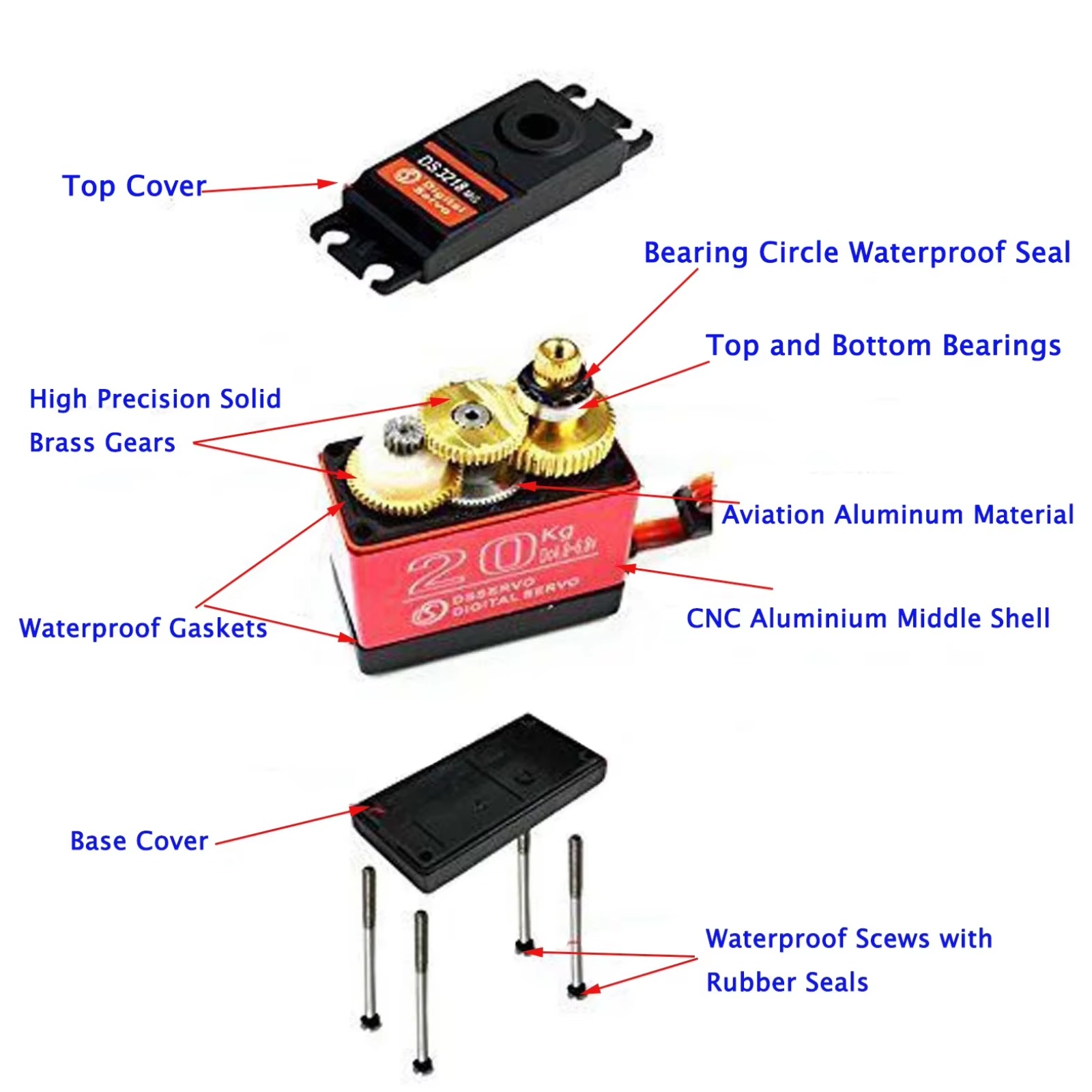 10PCS DS3218 20KG ดิจิตอลเซอร์ - Rc Hobby Shops บทวิจารณ์และราคา