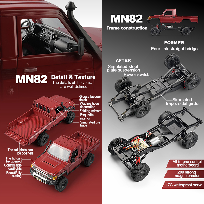 ZWN MN82 1:12 Retro Rc รถที่มี - Rc Hobby Toucan บทวิจารณ์และราคา